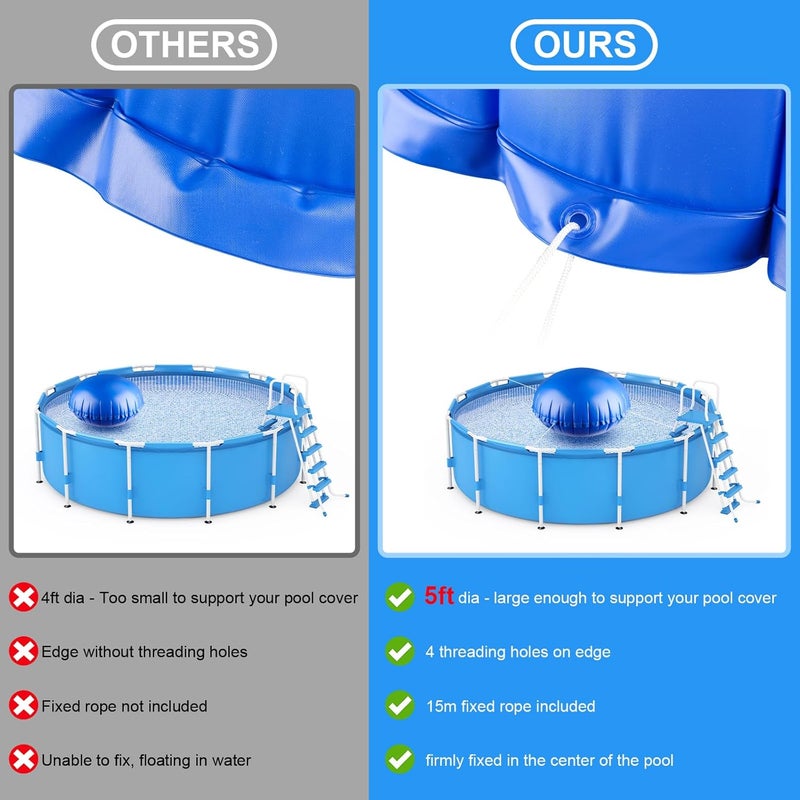 COCHIE 6' x 6' Pool Pillows for Above Ground Pools, Ultra-Thick Cold-Resistant Pool Air Pillow, Winter Closing PVC Ice Equalizer Air Pillows Covers with Rope for Winterizing Support Pools - Image 2